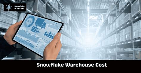 snowflake warehouse pricing.